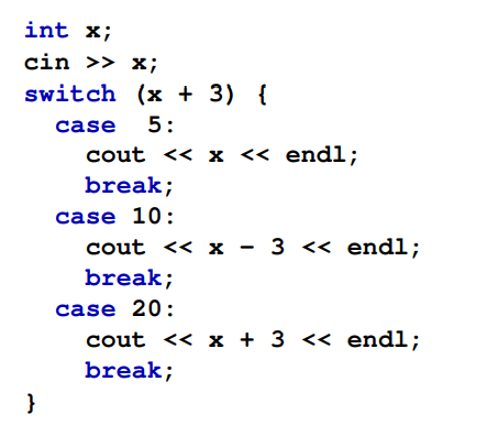 Consider the following code fragment. (a) What is printed when the user enters 2? (b) What is...