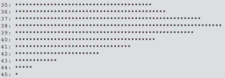 Write a new method of Ant (from Section 6.4) called printBarChart that prints a rough ‘bar chart’...-2