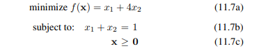 Solve the LP problem