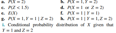 Suppose that the random variables and have the following joint probability distribution. Determine...-4