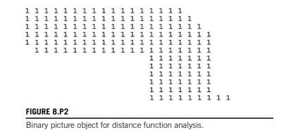 a. What is the distance function of a binary image? Illustrate your answer for the case where a 128...-2