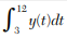 For the data: the value of when computed by Simpson’s 1/3 rule is (a) 15 (b) 10 (c) 0 (d) 5. While...-2