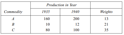 Explain and give the expressions for Time Reversal test and Factor Reversal test. Annual production...