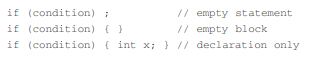 A C# compiler will reject code like that exemplified by although it will accept statements like...-2