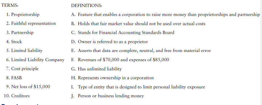 Accounting vocabulary, financial statement users, accounting profession, types of business...