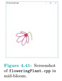 Run floweringPlant.cpp, an animation of a flower blooming. Press space to start and stop animation,...