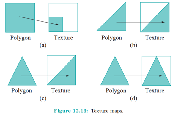 Replace every 1.0 in each glTexCoord2f() command of texturedSquare.cpp with 0.5 so that the polygon...-3