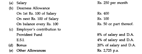 A, an employee of XYZ & Co., gets the following emoluments and benefits: A works for 2,400 hours per...-1