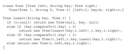 This simple program implements persistent functional binary search trees, so that if...-1