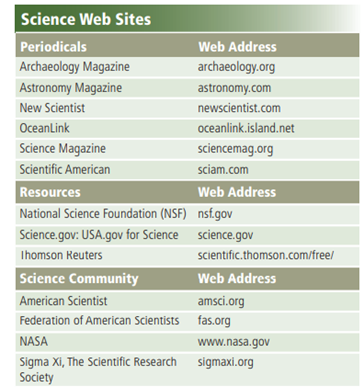 Visit the NASA Web site listed in the table in Figure 23. Click the Missions link and then click the...