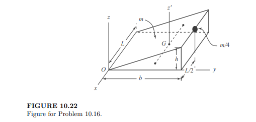 The shape in Figure 10.22 consists of a triangular prism and a concentrated mass m/4. Calculate the...