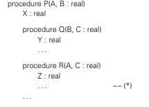 Consider the following pseudocode. What does this program print if the language uses static scoping?...-2