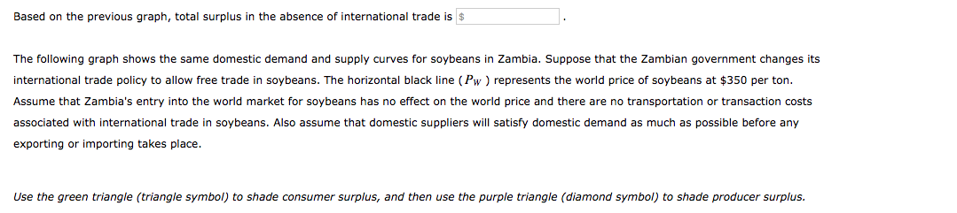 Welfare effects of free trade in an exporting country Consider the Zambian market for soybeans. The...-3