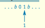 Given the Turing machine instruction draw the next configuration. A Turing machine contains only the...-3