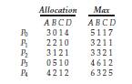 Consider the following snapshot of a system: Using the banker’s algorithm, determine whether or not...