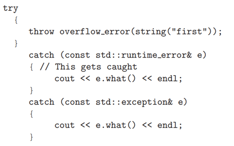 (Exceptions and STL) We shall discuss the Standard Template Library (STL) in Chapter 11. This...