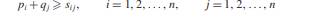 There is in general a strong connection between the theories of optimization and free competition,...-4