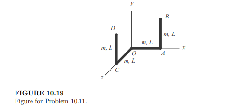 Obtain the inertia matrix of the shape in Figure 10.19 about point O. Each segment is a thin rod of...