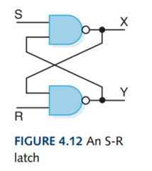 a. Circuits used for memory are what type of circuits? b. How many digits does an S-R latch store?...