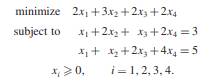 a) Using the simplex method solve b) Using the work done in Part (a) and the dual simplex method,...