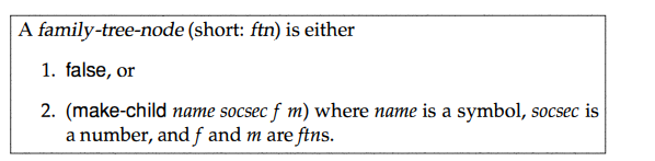 Suppose a family tree consists of structures that record the name, social security number, and...