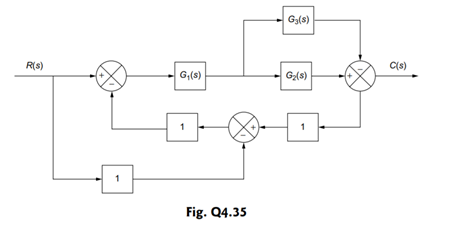 The block diagram of the system is shown in Fig. Q 4.35. Determine the transfer function by using...