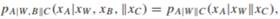 Let A,B,C,W be disjoint sets of nodes in a Bayesian network. Let G denote the directed acyclic graph...-1