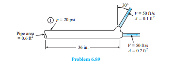 What is the force and moment reaction at section 1? Water (at 50°F) is fl owing in the system....