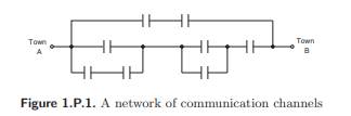 Two towns are connected by a network of communication channels. The probability of a channel’s...