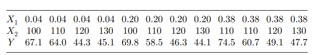 Referring to Problem 11 of Section 16.3, find a 95% confidence interval for E(Y ) and a 95%...