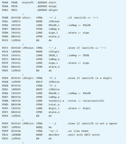 The program in Exercise 4 runs with an input of 37. For Figure 8.14, the DECI trap handler, state...-2