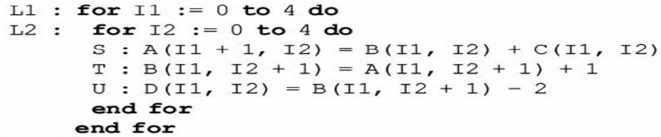 Consider the following double loop (L 1 , L 2 )-1