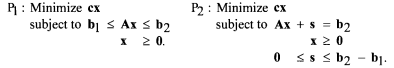 Consider the following problem: Solve the problem by the simplex method, illustrating at each...-2