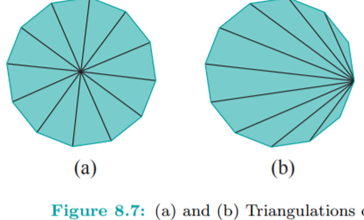 Typical triangulations of a disc that come to mind are shown in Figures 8.7(a) and (b), but in...