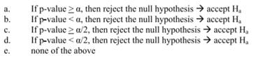 The decision criterion for a two-tail test, using the p-value or the prob-value approach and a...-1