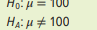 Consider the following hypotheses: A sample of 16 observations yields a sample mean of 95. Assume...