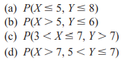 be an exponential random variable with mean equal to 5 and be an exponential random variable with...-3