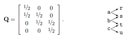 A channel with input x ? {a, b, c} and output y ? {r, s, t, u} has conditional probability matrix:...