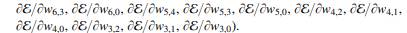 The following image illustrates the topology of a feedforward neural network that has two sensing...-3