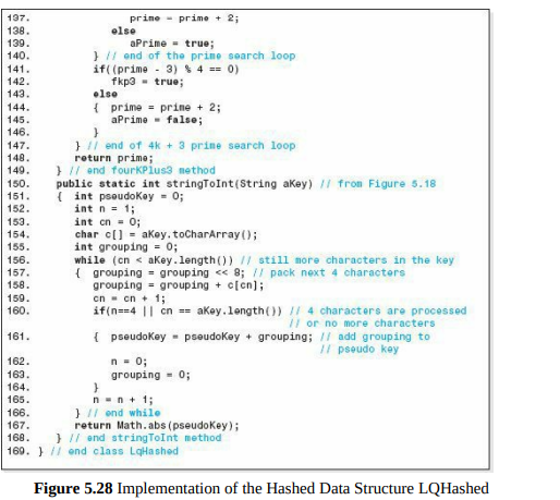 Give the four steps in the methodized approach to formulating a recursive algorithm. Give the...-4