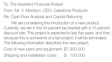 Caledonia Products Calculating Free Cash Flow and Project Valuation It’s been two months since you...-1