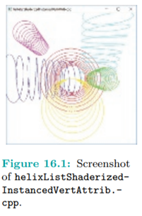Run helixListShaderizedInstancedVertAttrib.cpp. The output of six different helixes is exactly the...