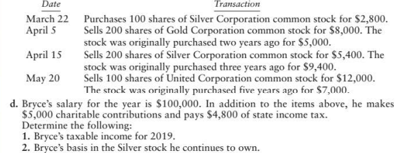 Bryce, a bank official, is 40 years old, unmarried and has no dependents. During 2019 he engages in...