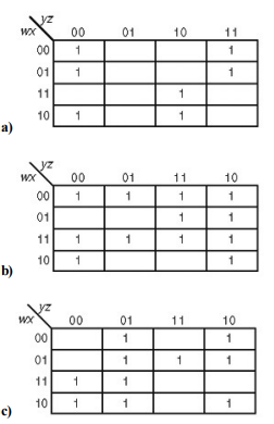 Write a simplified expression for the Boolean function defined by each of the following Kmaps:...-1