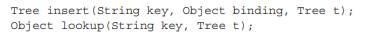 This simple program implements persistent functional binary search trees, so that if...-2