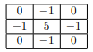 Write a function sharpen_filter(img, pixel) to compute and return the RGB tuple for applying the...-1