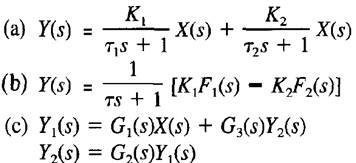 Draw the block diagram representing the following transfer functions. In each case, do not do any...-3