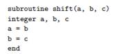 Consider the following subroutine in Fortran 77. Suppose we want to call shift(x, y, 0) but we don’t...