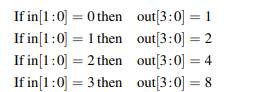 Implement a two-bit decoder that produces four outputs. When enabled the decoder generates the...