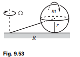 Consider a lollipop made of a solid sphere of mass m and radius r that is radially pierced by a...